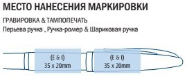 Ручка-роллер Waterman Carene, Black Sea GT Ручка-роллер Waterman Carene, Black Sea GT