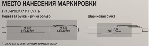 Ручка перьевая Parker (Паркер) Vector Standard F01 Black Ручка перьевая Parker (Паркер) Vector Standard F01 Black