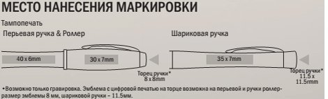 Ручка-роллер Parker Urban Premium T204, Metallic Brown