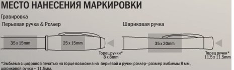 Ручка-роллер Parker Urban Premium T204, Pearl Metal Chiselled CT