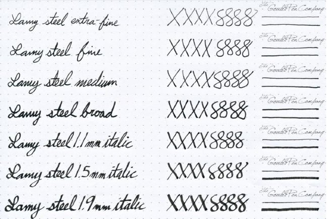 Ручка перьевая Lamy Safari Candy, Манго, Special Edition 2020