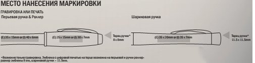 Ручка-роллер Parker Urban T200, Blue CT Ручка-роллер Parker Urban T200, Blue CT