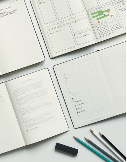 Записная книжка Leuchtturm Bullet Journal А5 (в точку), 250 стр., 80 г/м2, твердая обложка, изумрудная