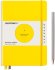 Записная книжка Leuchtturm Bauhaus Edition А5 (в точку), 251 стр., твердая обложка, лимонная