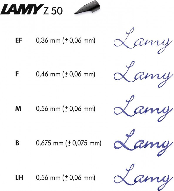 Перьевая ручка Lamy Safari Special Edition 2023 Aquasky Перьевая ручка Lamy Safari Special Edition 2023 Aquasky