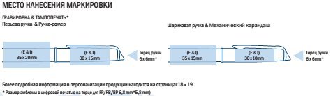 Перьевая ручка Waterman Hemisphere Essential, Black GT Перьевая ручка Waterman Hemisphere Essential, Black GT