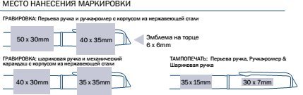 Ручка-роллер Waterman Hemisphere Essential, Matt Black GT Ручка-роллер Waterman Hemisphere Essential, Matt Black GT