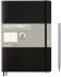 Записная книжка  Leuchtturm Composition В5 (в точку), 123 стр., мягкая обложка, черная
