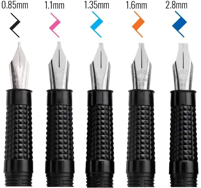 Набор для каллиграфии Manuscript Calligraphy Compendium 5