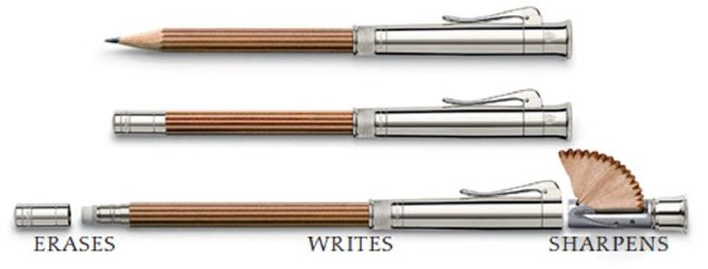 Карандаш Graf von Faber-Castell +точилка, коричневый 